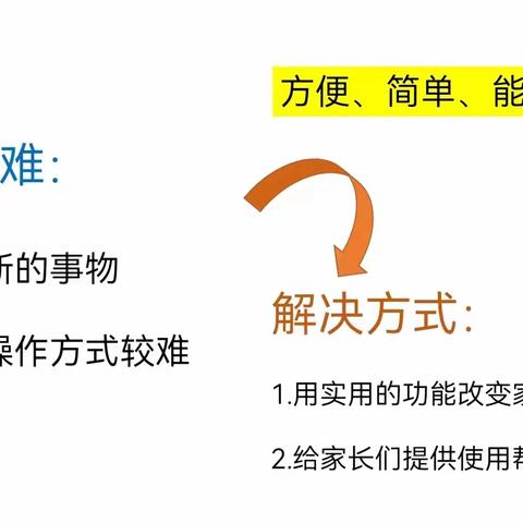 依托智慧平台  助推班级管理——海口市秀英区康安学校国家中小学智慧教育平台专题培训