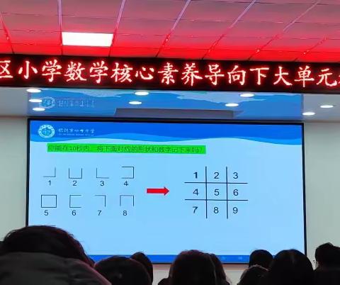 罗庄区小学数学核心素养导向下大单元学习体会