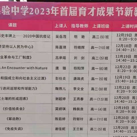 璞玉初琢，芳华初绽——-记海口实验中学2023年首届育才成果节语文组新教师汇报课