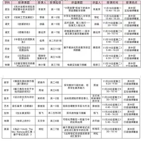 骨干引领助成长，砥砺前行共芬芳——记海口实验中学第二届育才成果节语文组骨干教师课堂建模展示课