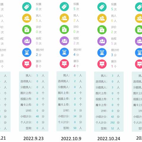 謝謝你！小江同學