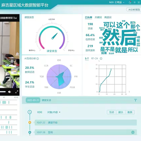 智能伙伴：AI驅動的教學循證實踐