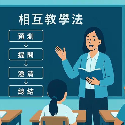 用ART教學法活化課堂