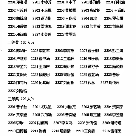 2023年6月8日七年级政治备课组活动