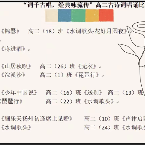 诗词千古唱，经典咏流传 ——新丰县第一中学“语韵流芳，文意盎然”语文学科节高二古诗词唱诵比赛