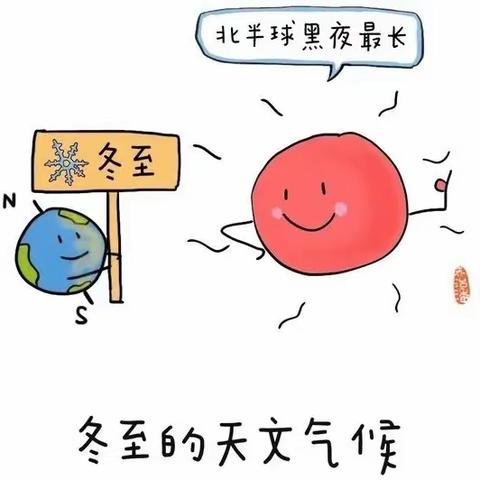 【一外附幼活·宜课程】冬至到，暖意浓（大六班）