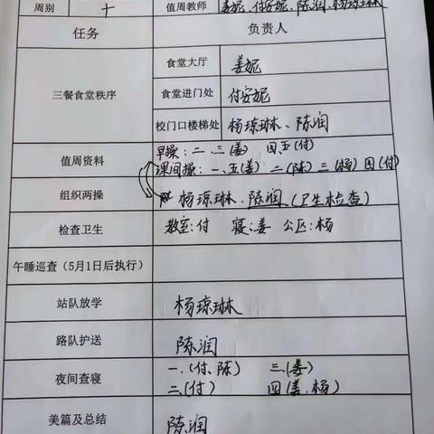 乐福隆基希望小学第五周值周美篇