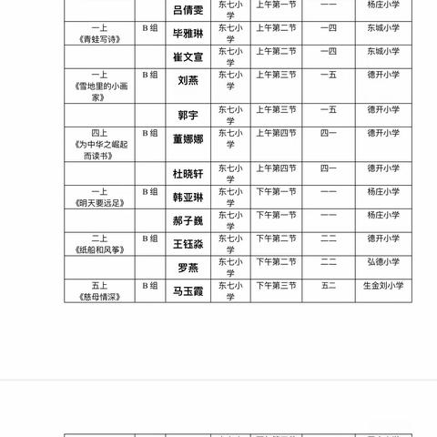 示范做引领 过关促成长——天衢新区语文新老师过关课展示活动