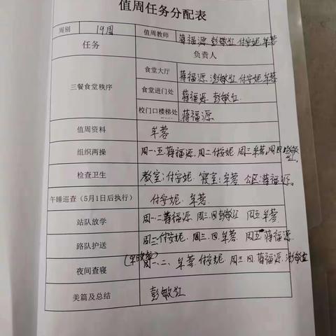 乐福隆基希望小学第9周值周总结