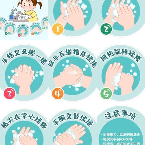 新起点幼儿园附属园夏季【 卫生保健 】知识宣传