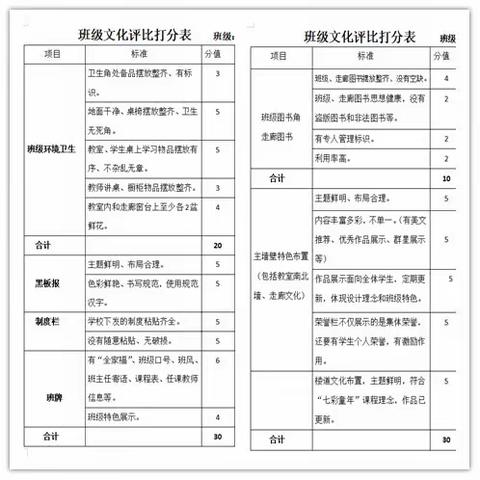 班级文化展风采  教室布置显匠心 ——突泉县六户中心小学开展班级文化布置评比活动