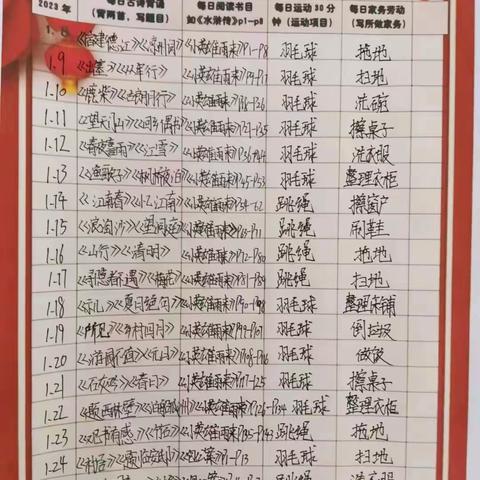 缤纷寒假，创意体验----杜甫川小学六年级组寒假特色实践作业展