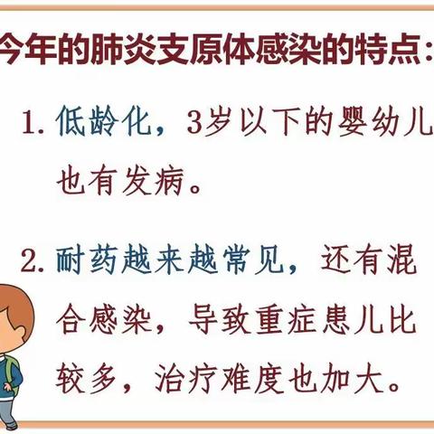 来势汹汹的支原体肺炎该如何应对？