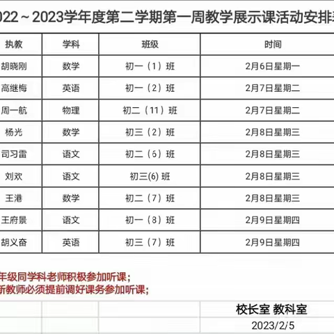 潼阳初级中学第一周教学展示课活动