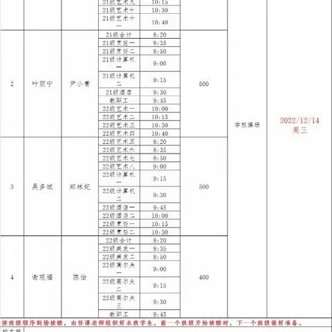 【能力提升建设年】以实际行动彰显“后勤人”责任担当