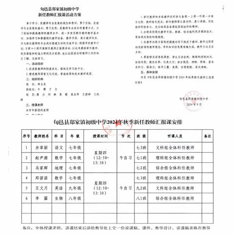 新任教师展风采，汇报课堂促成长 ——郑家中学开展新任教师汇报课暨学校班子成员推门听课活动