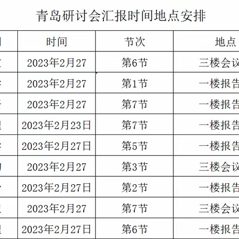 采他山之石以攻玉，纳百家之长以厚己