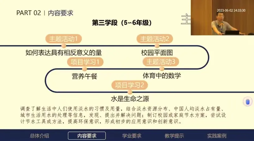 简篇-基于核心素养 探究综合实践——记站前路学校云海路校区参加小学数学核心素养视域下综合实践主题学习活动