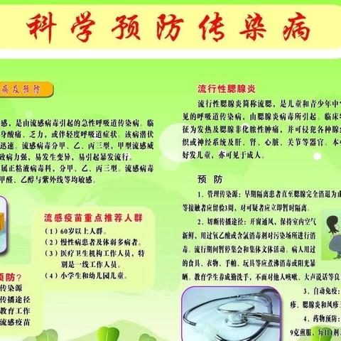 预防传染病   健康伴我行