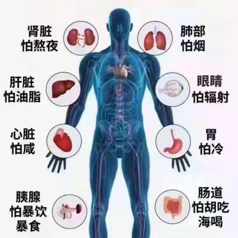 11个症状暗示你有大病，一定要看！