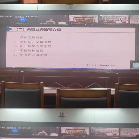 2025学籍培训会 2025.12