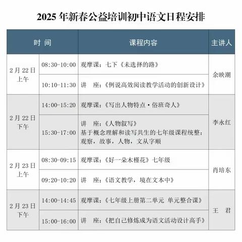 行耕不辍  逐梦同行 ——初中语文袁振霞老师团队线上培训活动