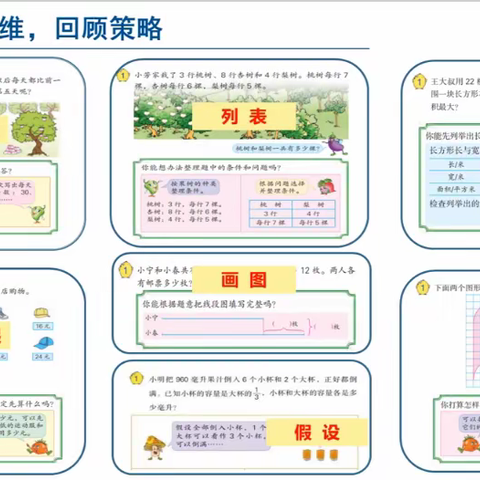 匠心润课堂，教研促成长——驿城实验小学高年级数学组公开课