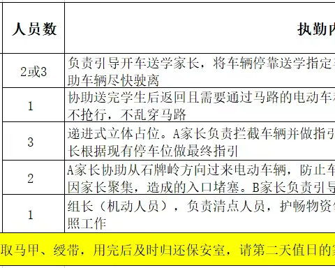 武昌区珞珈山小学         警校家共同维护安全上学路