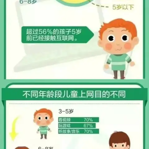 【平安校园】筑网络安全•护幼儿成长——来安县永阳幼教集团2025年国家网络安全宣传周