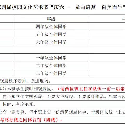 庆六一“童画启梦，向梦而生”主题绘画展             —临沭县第五实验小学第四届校园文化艺术节