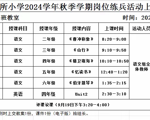 展现教学风采  提升课堂质量 ——宜良县前所小学2024年秋季学期教师练兵活动