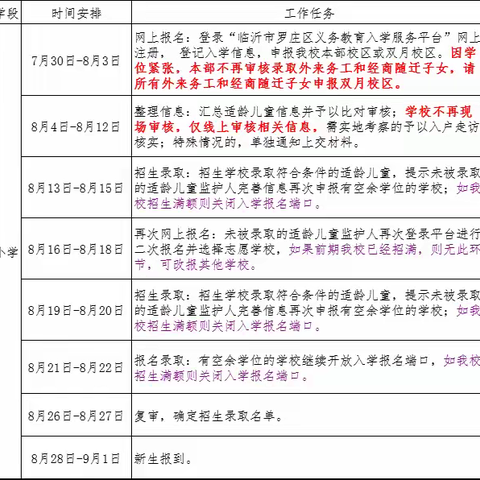 【幸福23中·招生】临沂第二十三中学本部2024年招生入学、转学工作实施方案