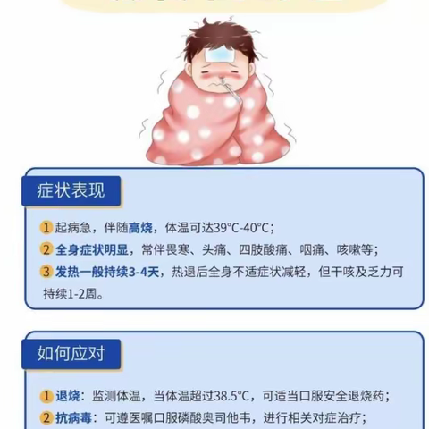 美迪幼儿园卫生保健宣传《预防春季传染病》