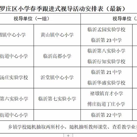 【册小·方正】精准视导引航线 诊断蓄力促腾飞—册山街道尚阳小学迎接区教学视导