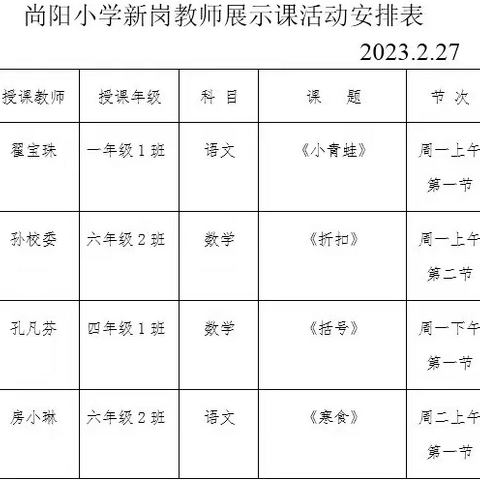 【册小·方正】展课堂风采，促新秀成长—册山街道尚阳小学新教师汇报课