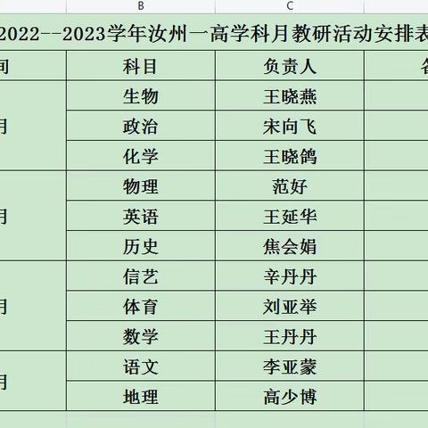 汝州一高学科活动月开展情况小结