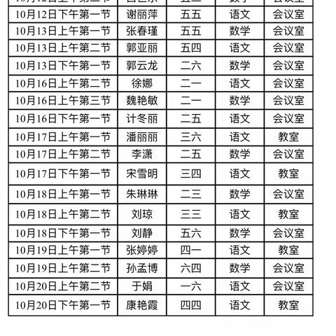 课堂锤炼，提升品质——西平县第三小学听评课活动纪实