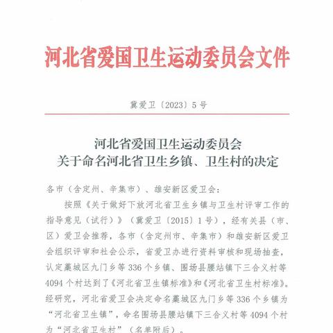 河北省爱卫会命名邯郸市肥乡区1个河北省卫生乡镇、11个河北省卫生村