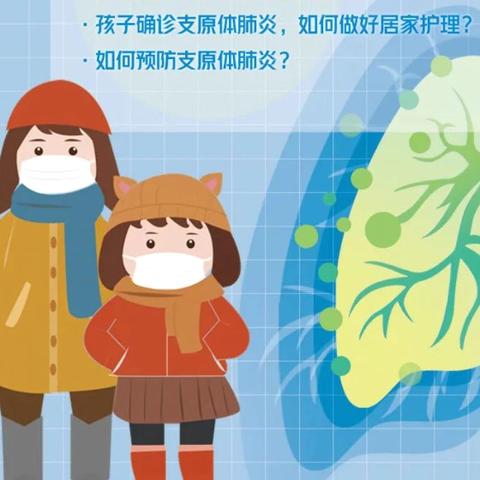 科学预防 ——肺炎支原体感染