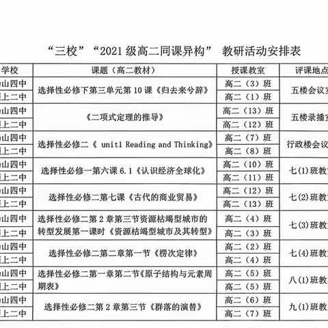 同课异构以共进，切蹉琢磨谋致远——高中语文组第十二次教研活动