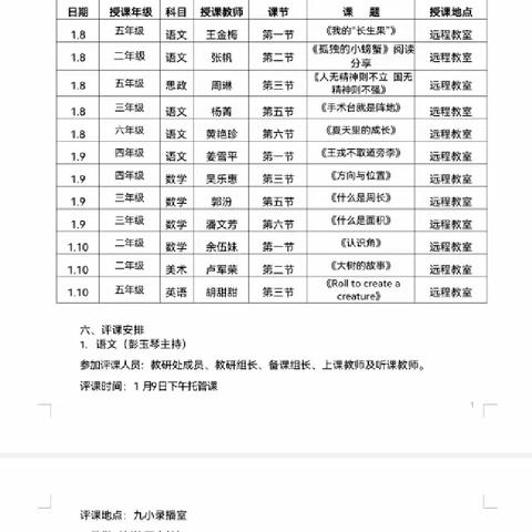 课题引领促成长，以研促教谱新篇 ——记乐平九小“化错教育”课题组展示研讨活动