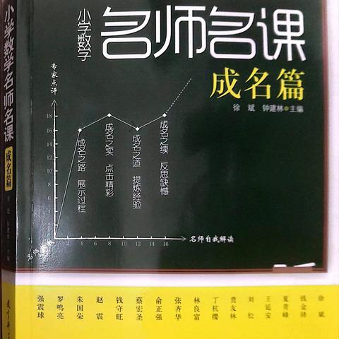 好书分享 | 《小学数学名师名课成名篇》 ——属于数学老师的福利