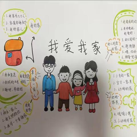 【育爱课程】大三班3月份主题活动《我爱我家》