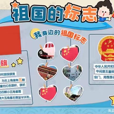 天怡园幼儿园大三班课程故事《我是中国人》