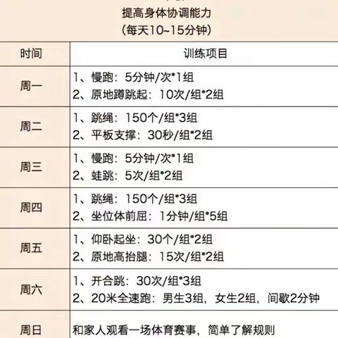 “快乐暑假 快乐运动”——桥东里小学2023年暑假体育作业