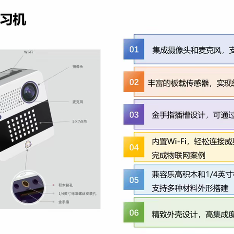 AI人工智能普及课程开课啦！