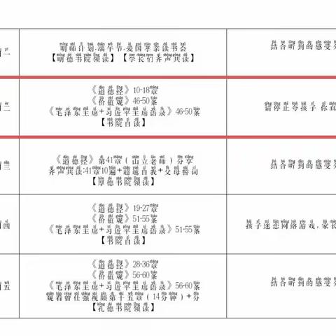 明德书院第十一期第四周晨读