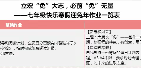 碰撞开春 “学”“趣”相融——记保安学校七年级语文寒假作业