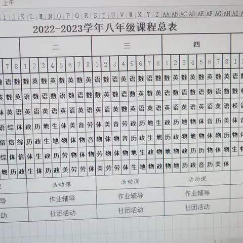 沛县魏庙中学2022学年度体育课程表、年度体育工作计划、总结