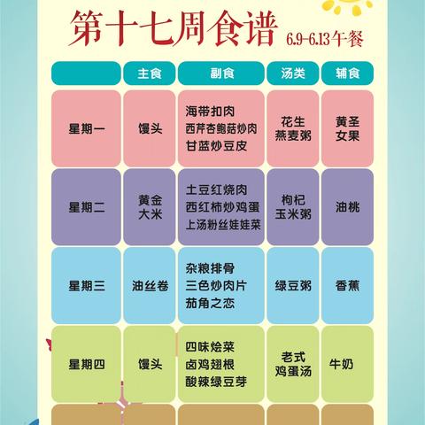 开封市金明池小学阳光午餐第十八周食谱公示